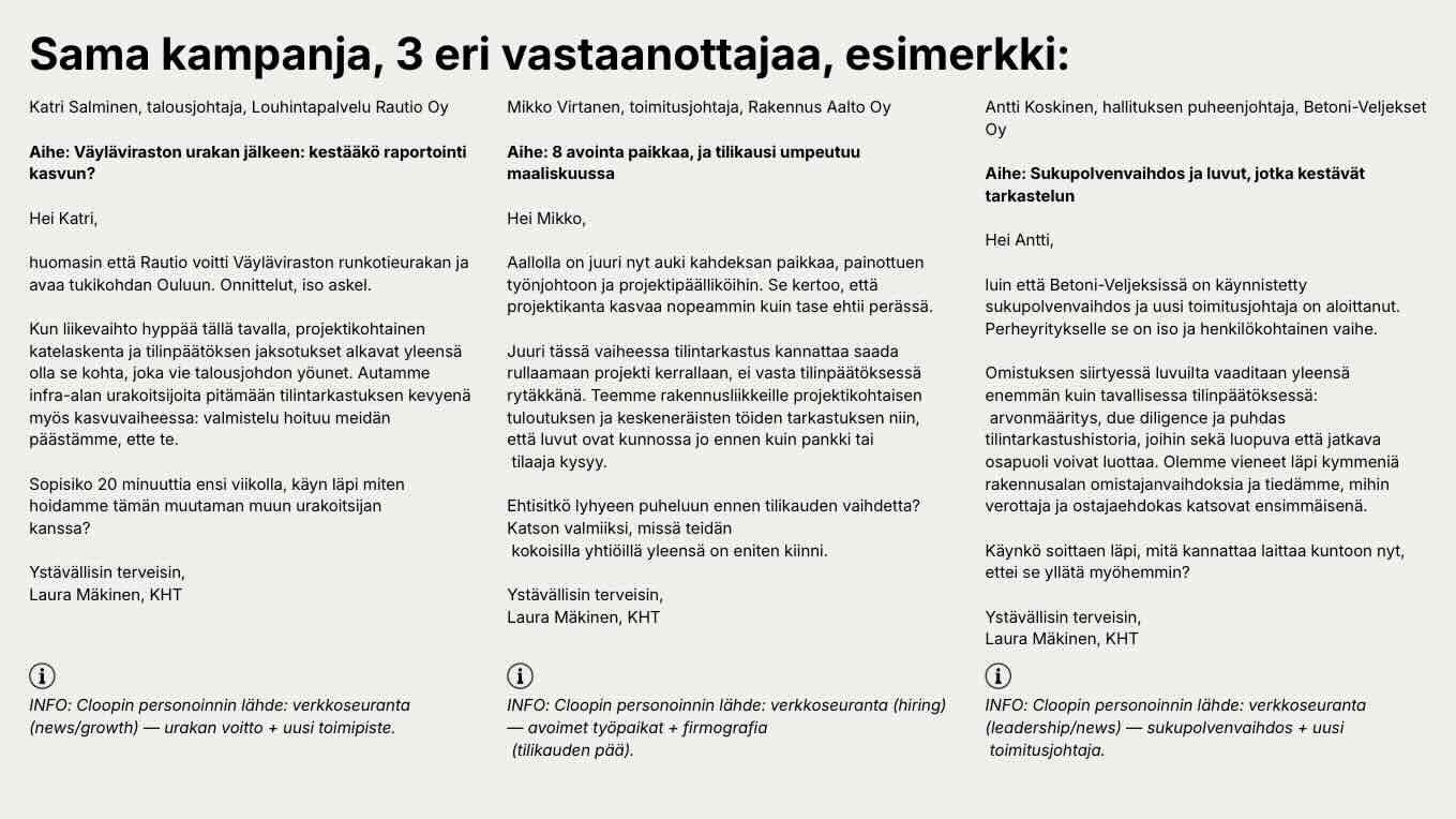 Sähköpostiluonnos Cloopissa, jossa jokaiselle päättäjälle kirjoitetaan oma viesti hänen tilanteestaan.