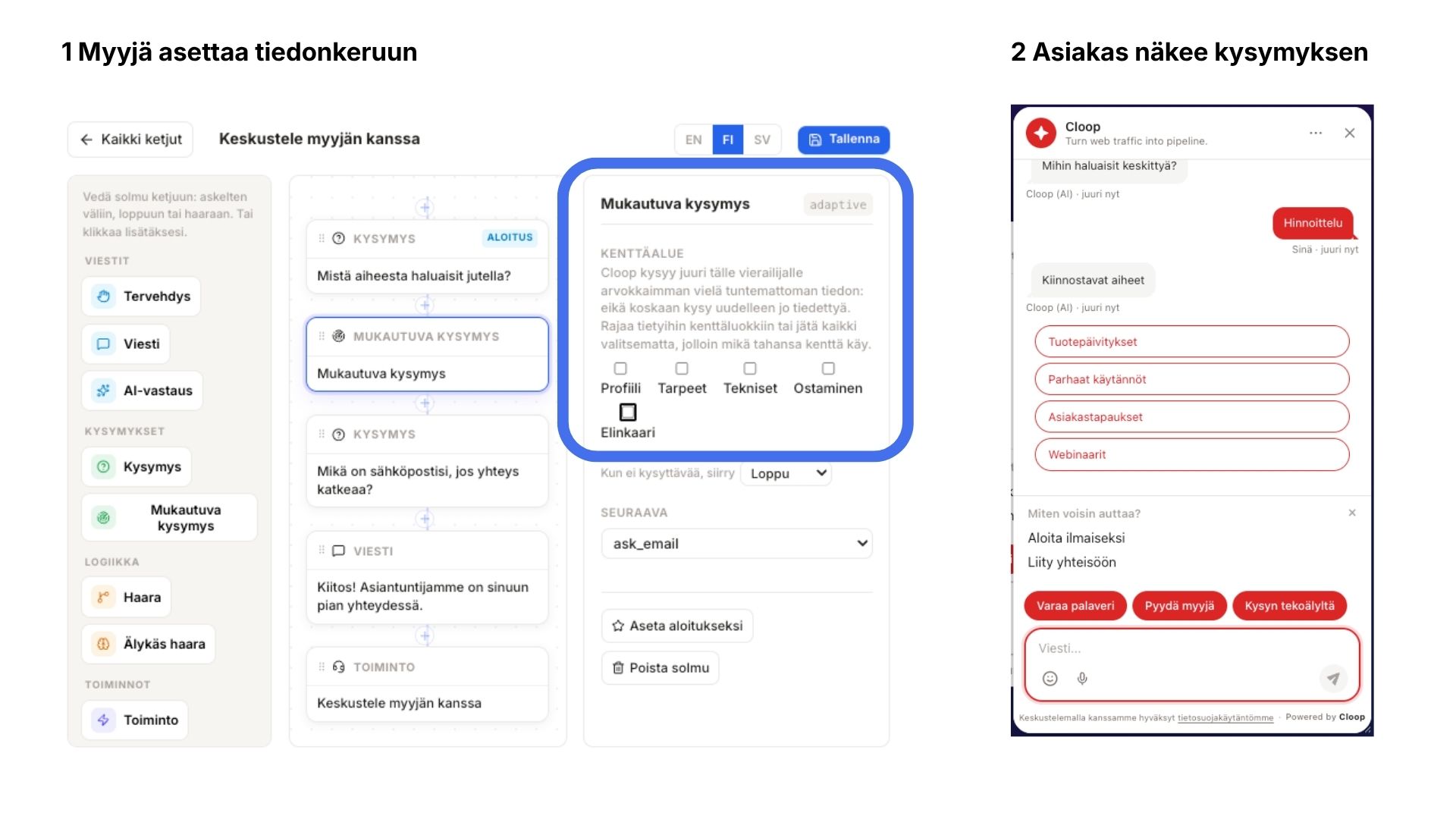 Mukautuva kysymys keskustelussa, jonka vastaus täydentää asiakaskortin tietoja CRM:ssä.